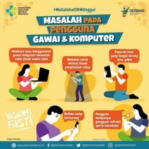 Tips anti Computer Vision Syndrome (CVS)