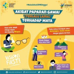 Tips anti Computer Vision Syndrome (CVS)