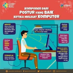 Tips anti Computer Vision Syndrome (CVS)