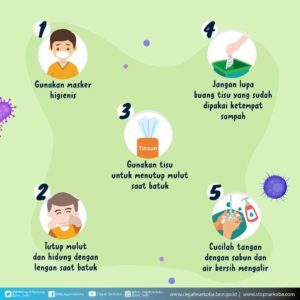 ETIKA BATUK DI DEPAN UMUM DAN UPAYA CEGAH PENYEBRAN COVID-19