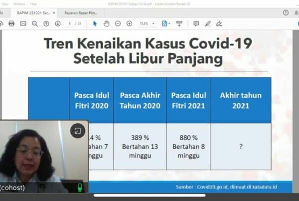 Sosialisasi P4GN dan Kampanye War on Drugs pada Kegiatan Sosialisasi 10 Program Pokok PKK Kabupaten Bantaeng Sosialisasi P4GN dan Kampanye War on Drugs pada Kegiatan Sosialisasi 10 Program Pokok PKK Kabupaten Bantaeng