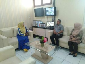 Konsep Otomatis
