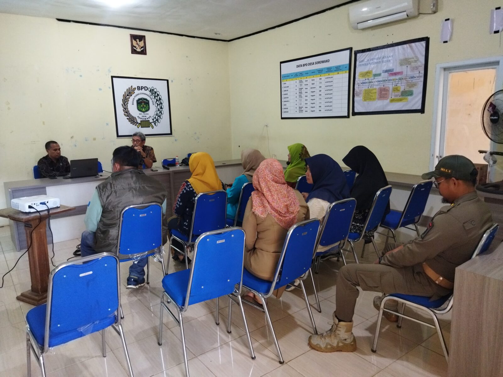 INTERNALISASI PROGRAM DESA BERSINAR KEPADA MASYARAKAT DESA NIKKEL DAN DESA SOROWAKO